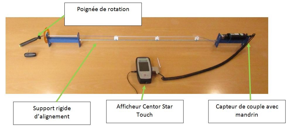 Application client – Mesure de couple sur cathéter